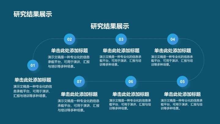 病例汇报与护理研究展示PPT模板