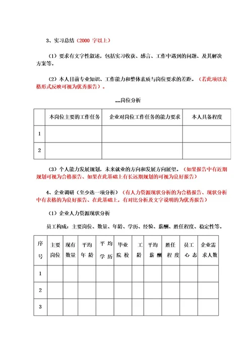 实习报告评分标准2