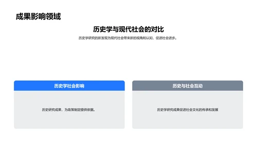 历史学答辩指南PPT模板