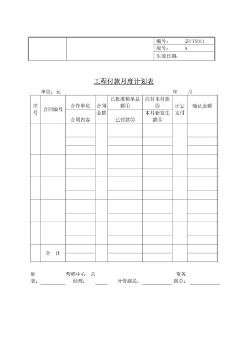 工程月度付款计划表.docx