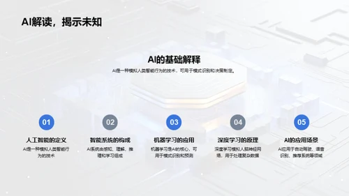 AI技术的演进与应用