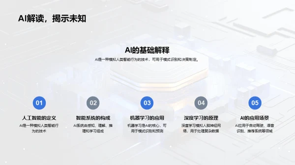 AI技术的演进与应用