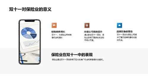 双十一保险盛宴解析
