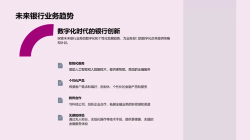 银行业务数字化PPT模板
