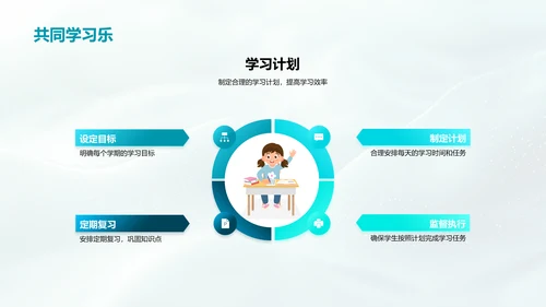 五年级学压解决策略