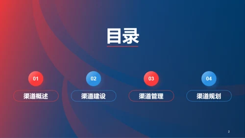 红蓝创意营销渠道管理与建设PPT