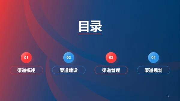 红蓝创意营销渠道管理与建设PPT