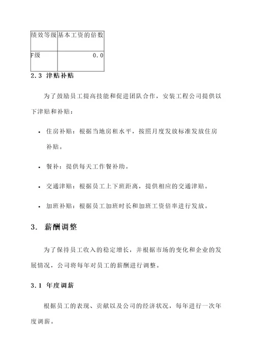 安装工程公司员工薪酬方案