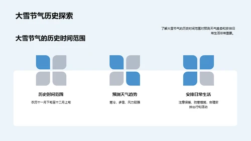 大雪季节生活全攻略