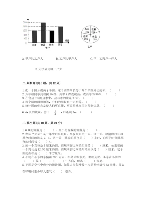 2022六年级上册数学期末测试卷及参考答案（基础题）.docx