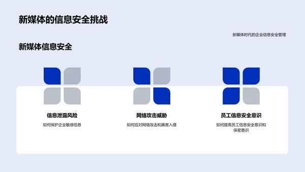 新媒体管理沟通报告PPT模板