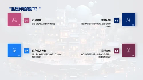 游戏营销新纪元