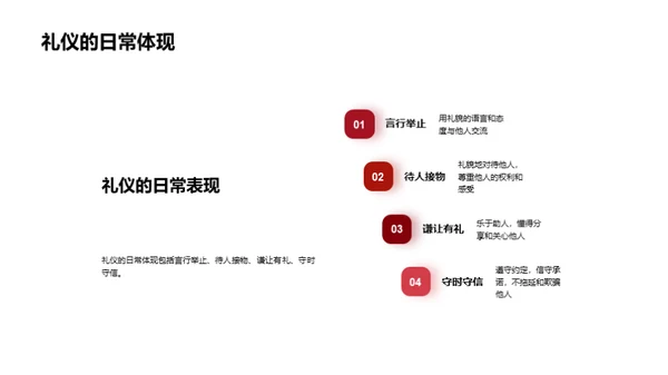 礼仪素养与社交艺术