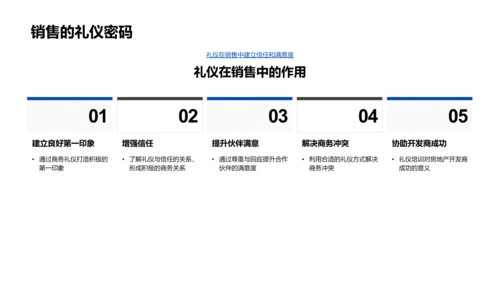 房产销售礼仪培训PPT模板