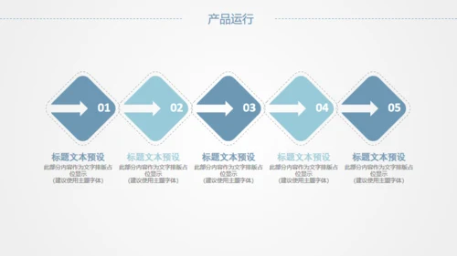 全球化卡通商务通用PPT模版