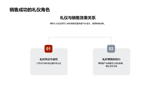 商务领域中的化学魅力