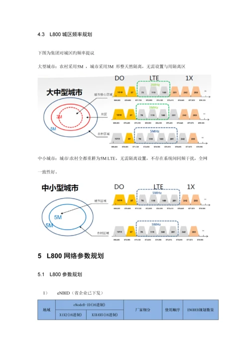 电信交付技术规范书.docx