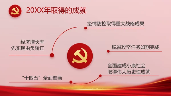 党支部会议年终工作总结汇报PPT党课