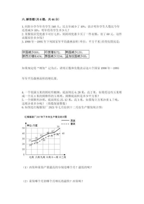 北京版六年级下册期末真题卷及参考答案1套.docx