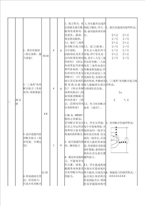 篮球传切配合及体能练习教学设计