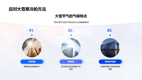 大雪节气饮食养生讲座PPT模板