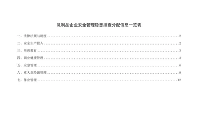 安全管理隐患排查分配表.docx