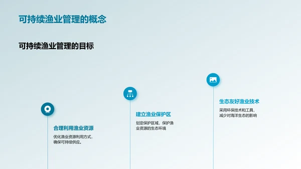 可持续渔业管理