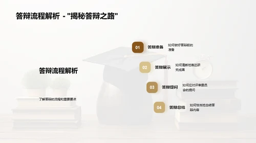 答辩全攻略