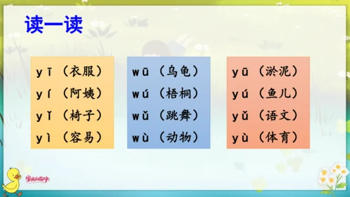 汉语拼音2  i  u  ü  y  w 课件