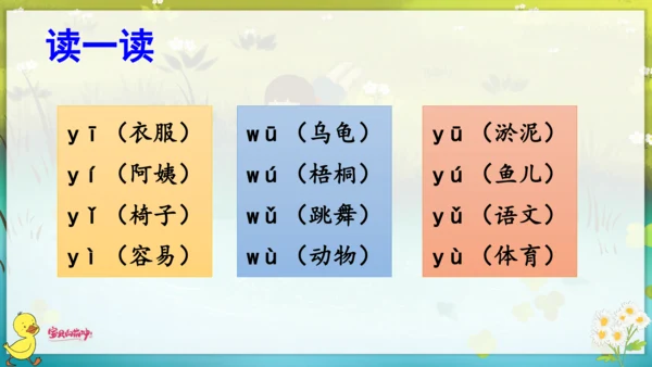 汉语拼音2  i  u  ü  y  w 课件