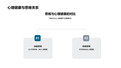 心理健康的探索与实践