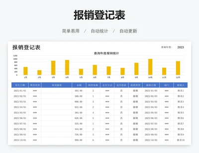 报销登记表