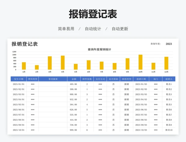 报销登记表