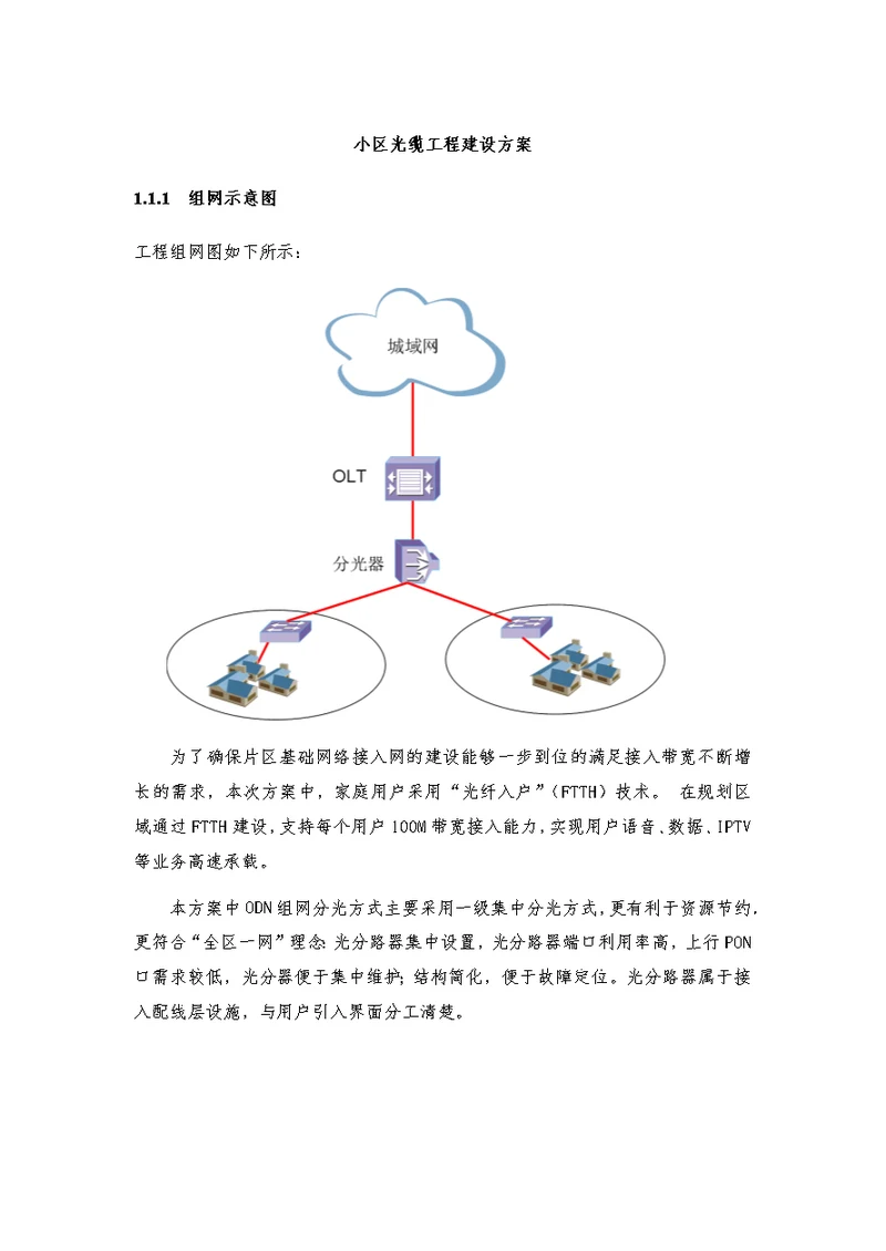 小区光缆工程建设方案