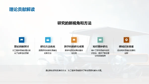 博士论文之路