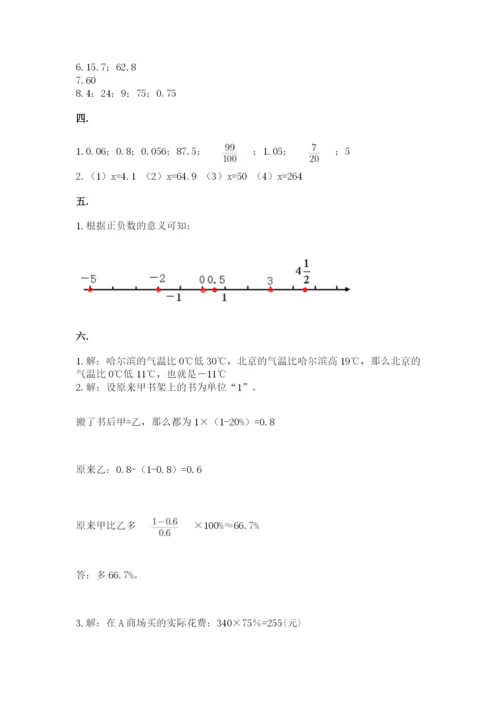 山东省济南市外国语学校小升初数学试卷附参考答案（精练）.docx