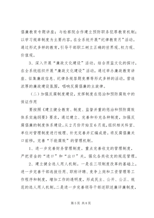 质监局“实施廉政行动，规范从政行为”活动实施方案.docx