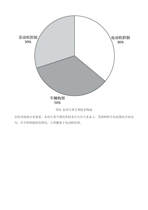 中国重点企业混合动力汽车技术失效专利分析.docx