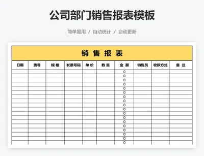 公司部门销售报表模板