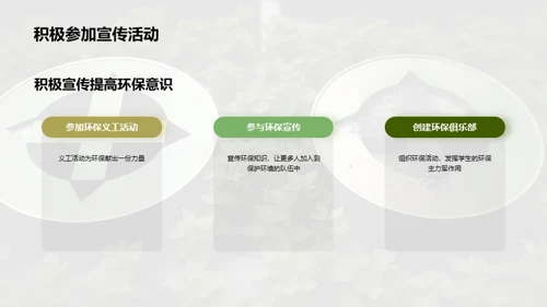 绿色行动，我们的责任