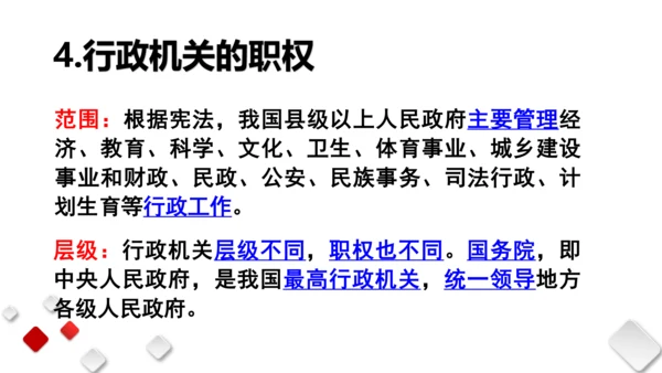 第三单元  人民当家作主  期末复习课件(共93张PPT)