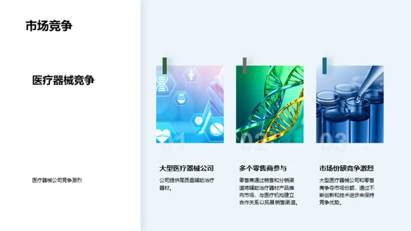 辅助治疗器材崭新未来
