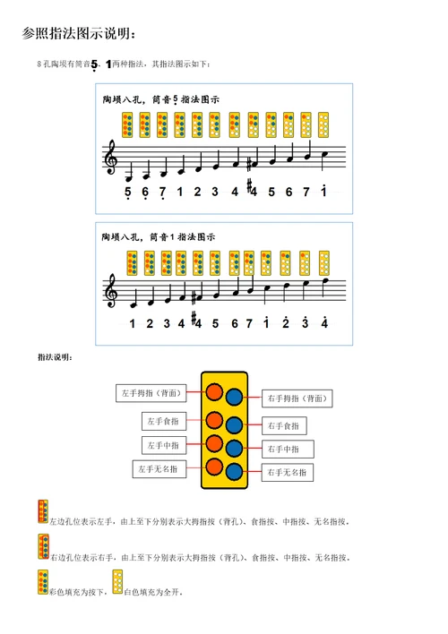 eduoffice数字音乐教学系统小乐器指法参照图示