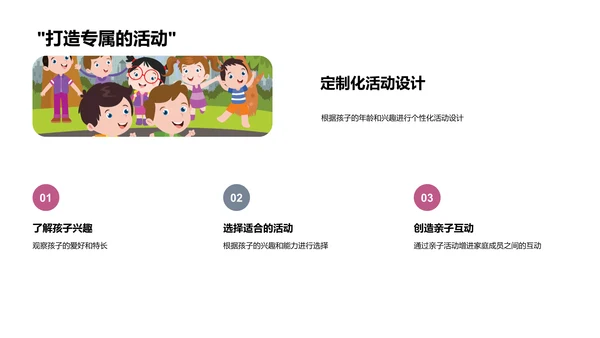 幼儿教育家庭实践