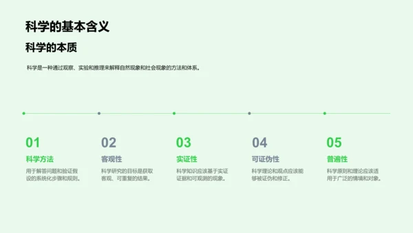 科学知识普及讲座PPT模板