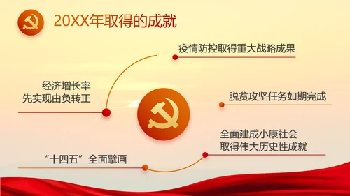 中国共产党的光辉历程党史党课PPT模板