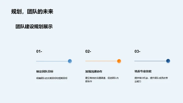 机械部门：昨日回望与明日展望