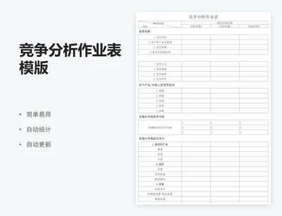 竞争分析作业表模版