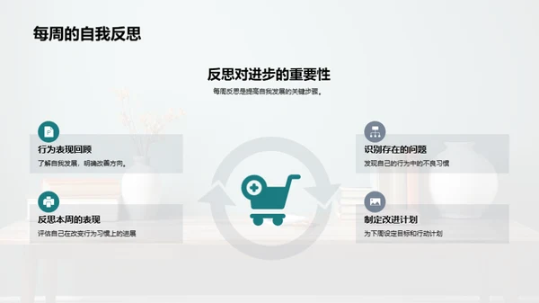 初三生活优化指南