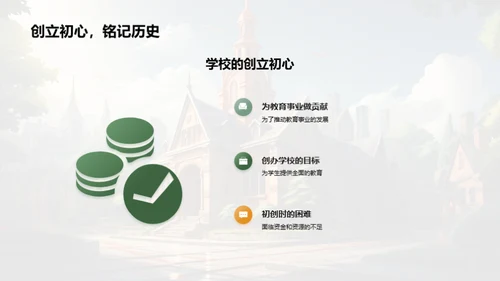 我们的校园岁月